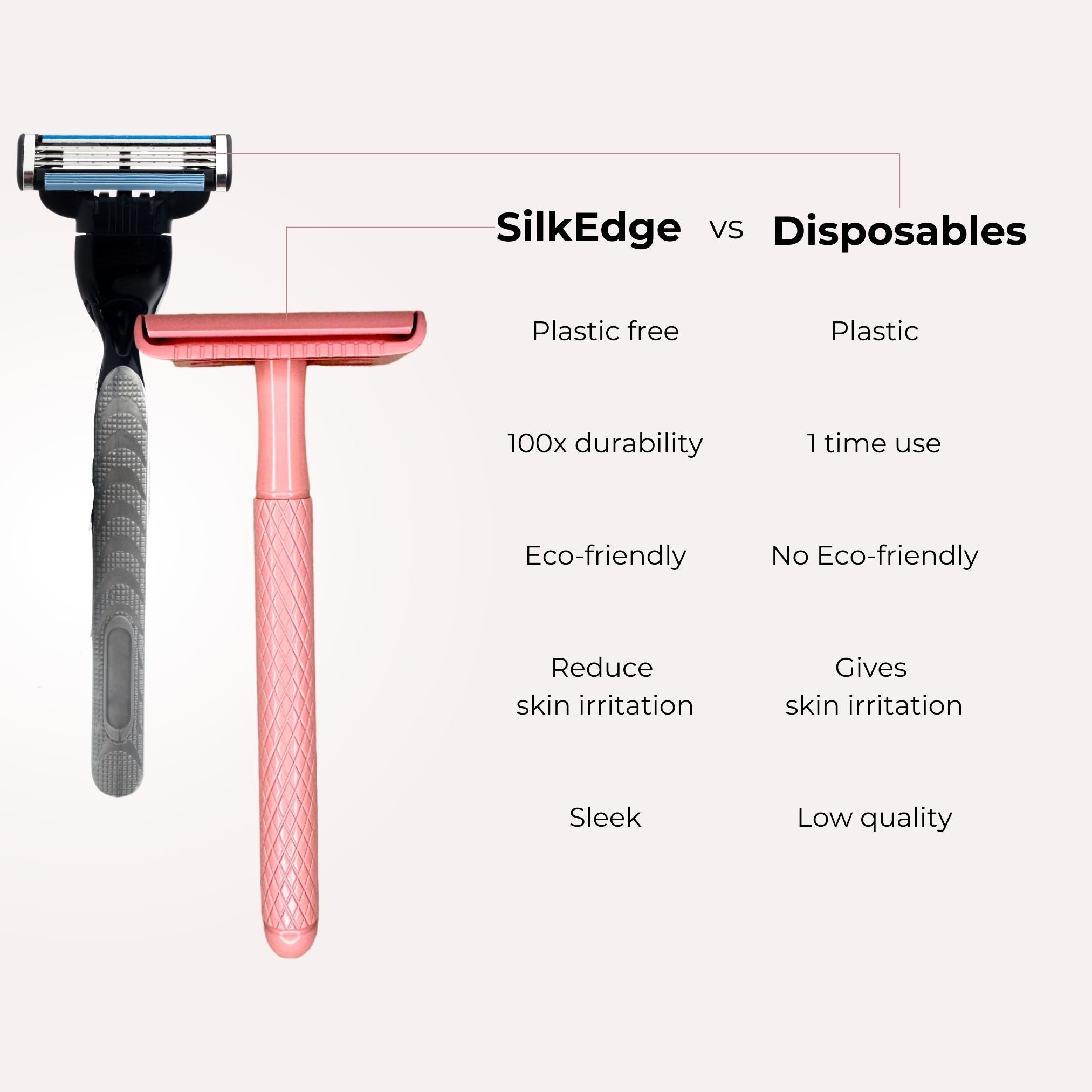 Single Blade Double Edge Safety Razor